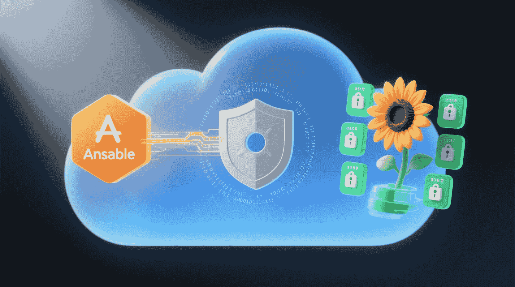 与第三方工具协同的最小权限原则